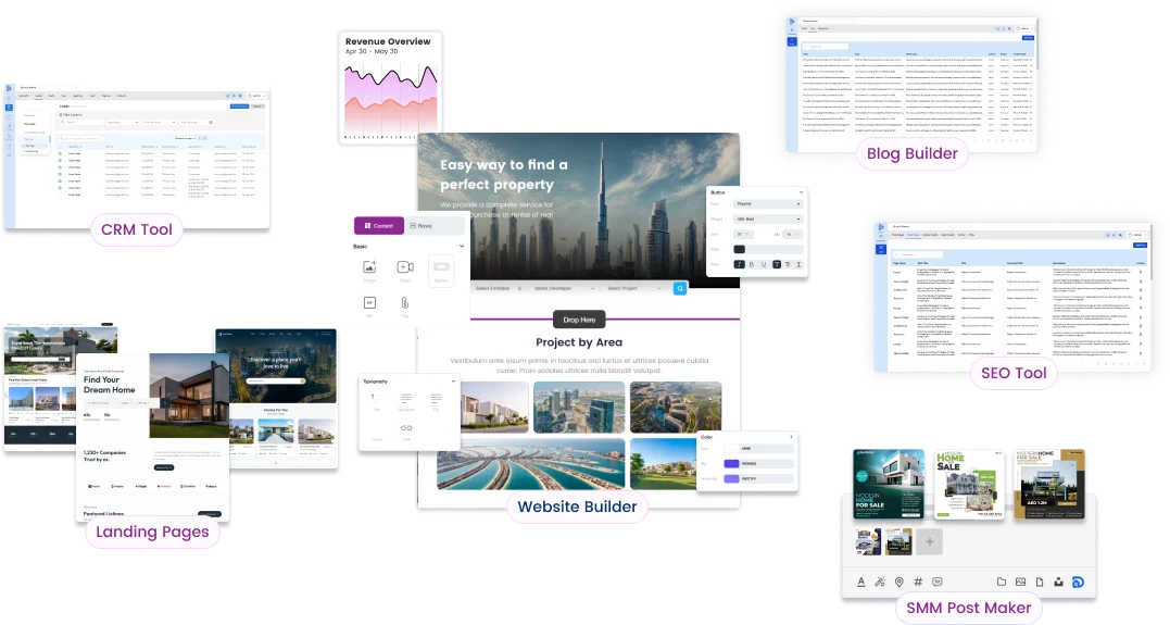 Our CRM